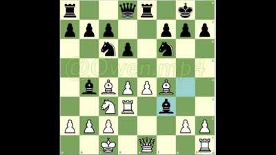 Typical 1100 chess match