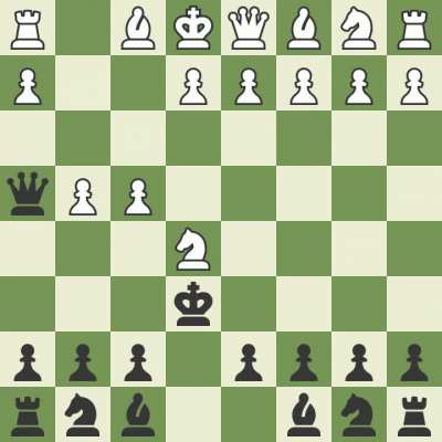 strongest game i've ever played (defensive double black bongcloud)