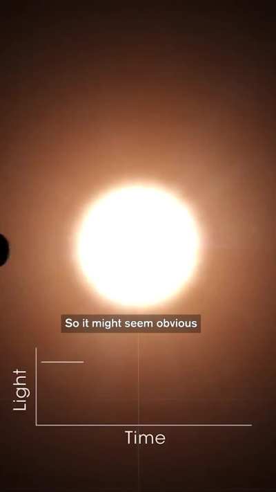 How We Find Earth-Like Planets