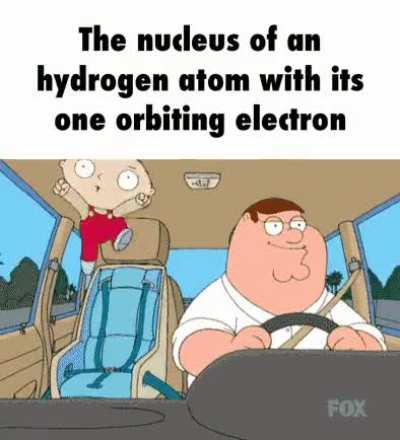 Inside the mysteries of hydrogen I find this strange think happening