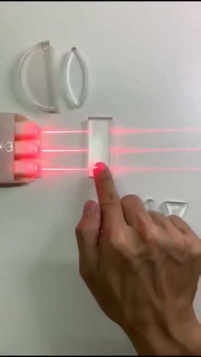 This is How Light Passes Through Different Lenses.