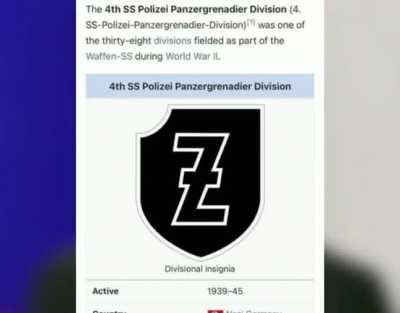Z