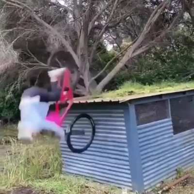 Mind the drop