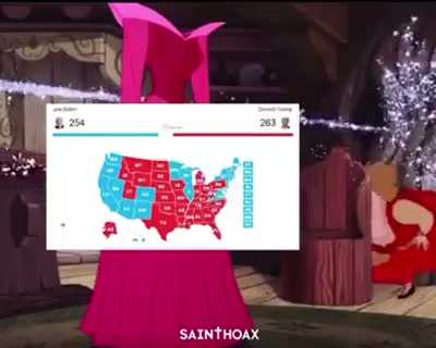 USA right now