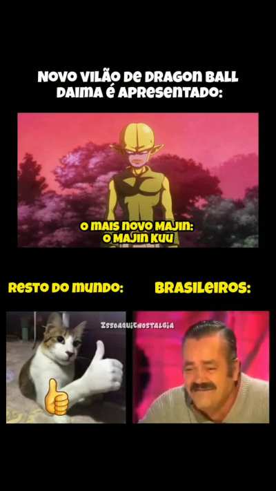 &Oacute; O nome do elemento 