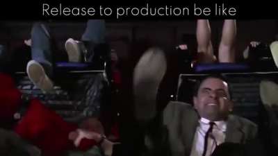CIG right now
