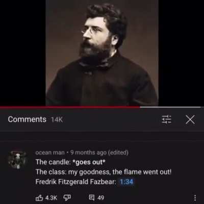 Frederick Fitzgerald Fazbear