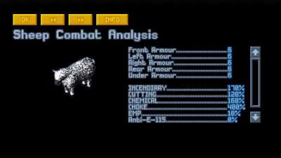 Combat Analysis