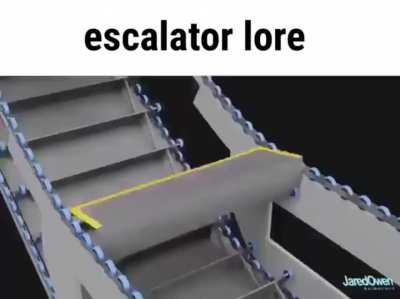 Rule