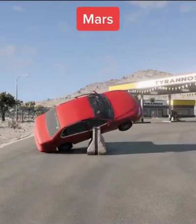 Gravity visualised 
