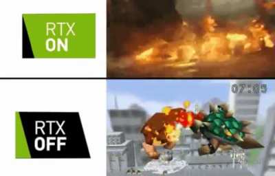 RTX GVK