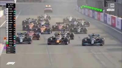 How DTS will show the Azerbaijan GP restart (pay no attention to the Spanish commentary, it's the only clip I could find)