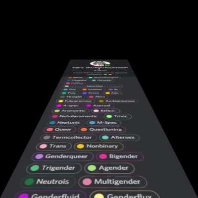 Average Discord User 🤢