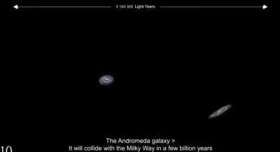 How big this universe really is