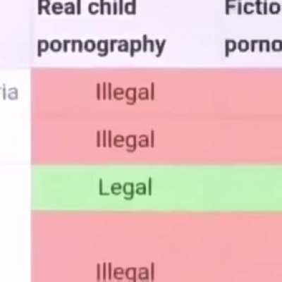 Bekle beni uganda🤤
