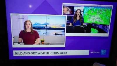 Just a normal weather show, guys.