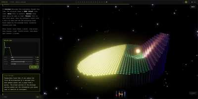 Additive synthesis free course