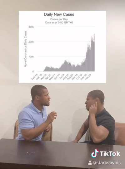 My brother and I&rsquo;ve found that a lot of young adults our age don&rsquo;t really care about investing, so we decided to make a fun skit to explain why it&rsquo;s actually important!