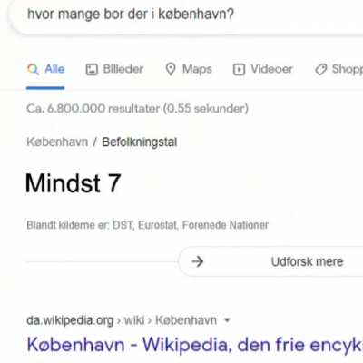 fuldstændig fakta