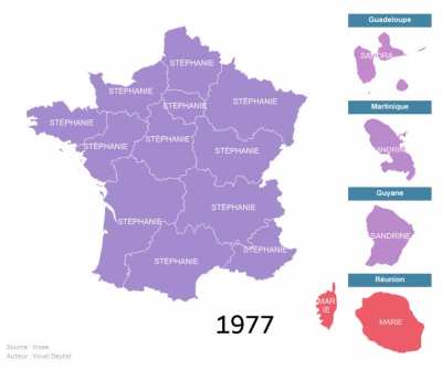 [OC] Pr&eacute;noms les plus donn&eacute;s pour les filles en France de 1900 &agrave; 2018