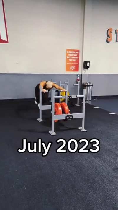 Amazing Weight Loss in Only 18 Months
