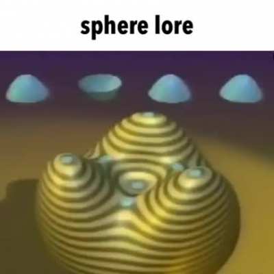 sphere rule