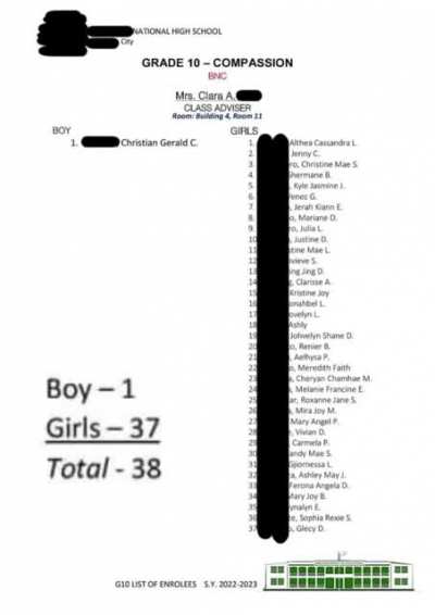 37 Girls &amp;amp; 1 Boy