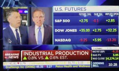 Ohhhhhhh man! I know how we all feel about MSM, but, here&rsquo;s some confirmation that $hit about to hit the fan. Temper tantrum on Wall Street. Whoa, I don&rsquo;t think he&rsquo;s acting!