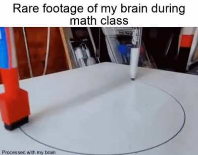 What&rsquo;s Pi again?