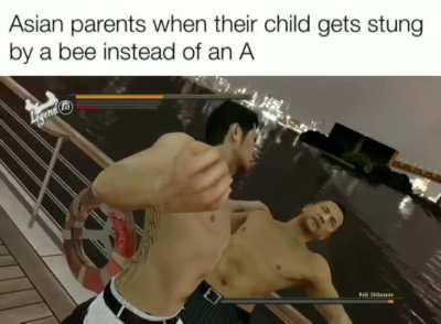 B stands for Beating