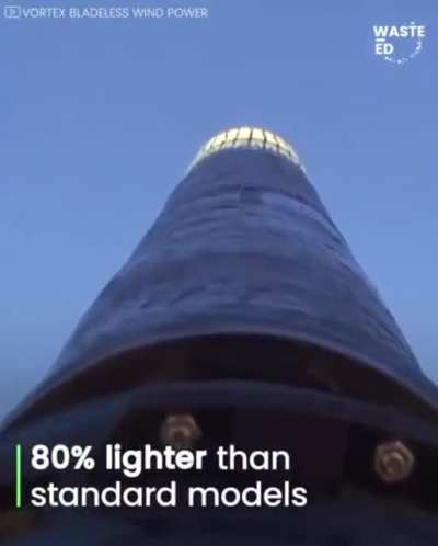 Вортыкс бляделесс