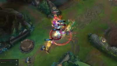 Support 101