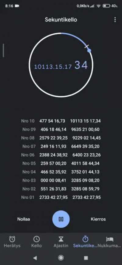 I haven't turned off my phone for ~420 days just to see if the stopwatch would loop over at 10 000 hours.