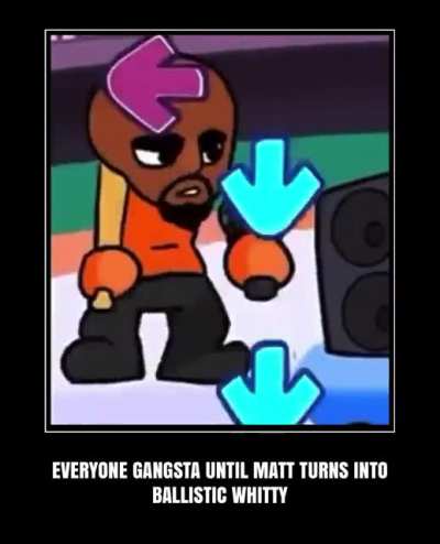 So a pretty long time ago I did this type of meme with Ruv, but this time it&rsquo;s Matt so here it is.
