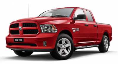 Ram&hellip;Ram&hellip;.so many jokes, so i chose the American one