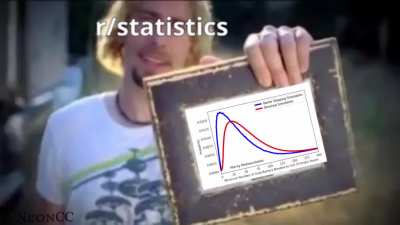 Was gonna post this on r/dreamwastaken but the moderators locked it for a pretty obvious reason lmao