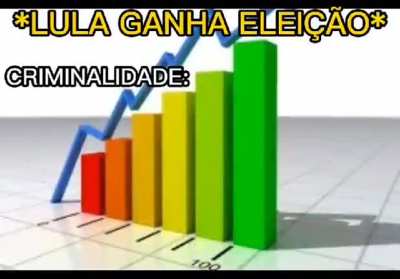 receba