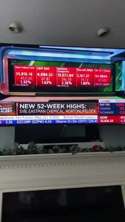 DID I HEAR THAT RIGHT??? MARGIN CALL?! 💦💦