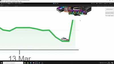 T&uuml;rkiye ekonomisinde ge&ccedil;en hill climbing race oyunu :(
