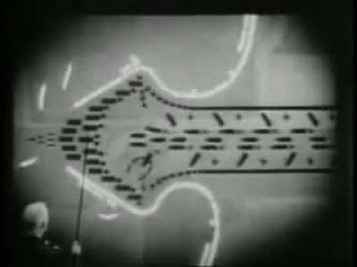 A 1943 explanation of the Blitzkrieg tactic used by Germany during World War II.