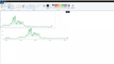 After some extensive research, I present to you my master findings for the future of $BB
