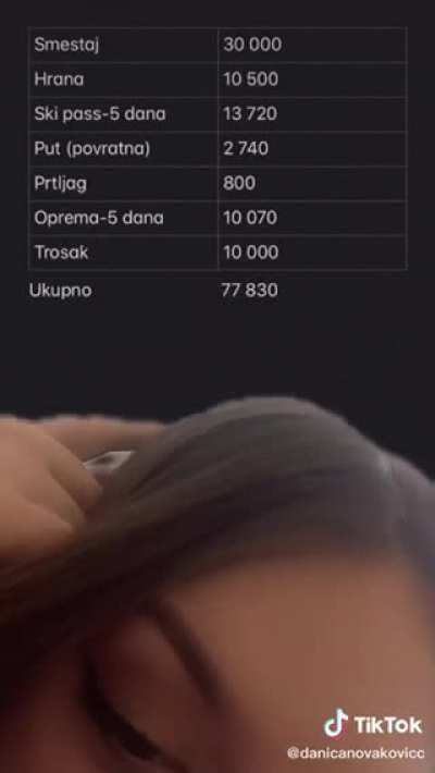 &Scaron;ugar bejbi, radi sve &scaron;to treba