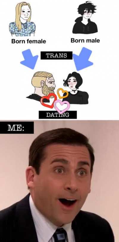 It&rsquo;s like being gay, with extra steps