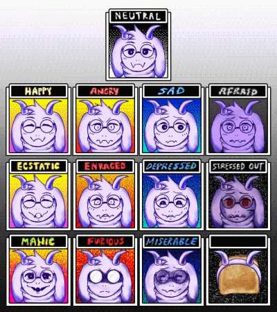Been playing Omori so I decided to make Ralsei emotion chart.