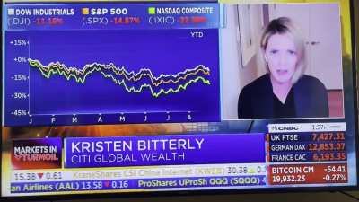 CNBC cuts off guest immediately for mentioning &ldquo;shorts covering&rdquo; - Monday 8/29