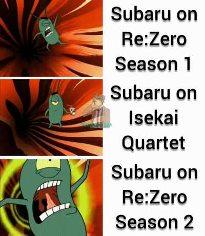 Suffaru