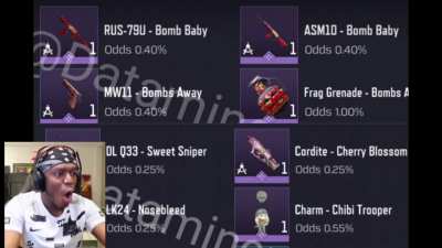 My thoughts on the anime skins