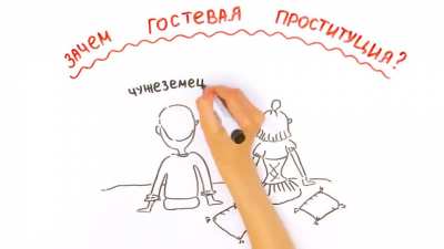 История проституции. Инфа от НАУЧПОКа