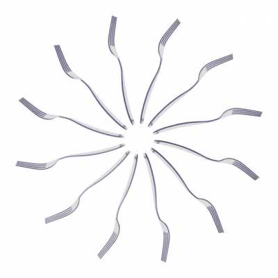 fork pro