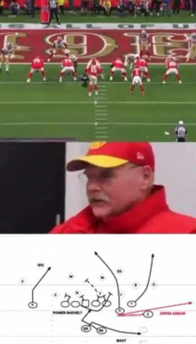 [Highlight] Andy Reid REALLY wanted to run the Power Shovel to McKinnon, but the 49ers converged on the Shovel and didn&rsquo;t cover Corn Dog 😂